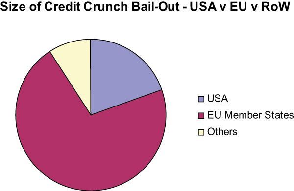 The EUs Credibility Crunch2